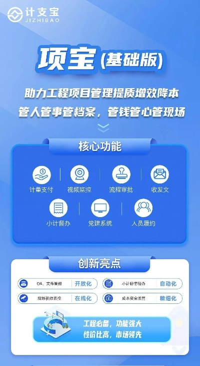 萌付官方下载,项目管理推进方案_7DM_v2.995