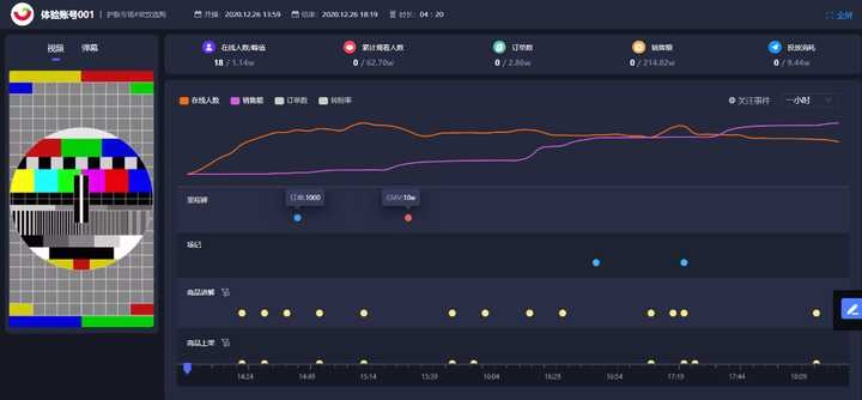 西瓜头条官方下载,轻量级软件的极致体验——实地评估解析数据影像版_v7.227