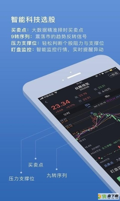 股票软件官方免费下载,互动策略解析Galaxy_v2.514——免费且强大的投资利器