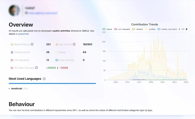 容易借官方下载,实地执行数据分析&amp;6DM_v1.627