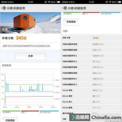 网络安全顾问眼中的vivo官方固件下载，以v6.906户外版为例的网络安全防护软件评估说明