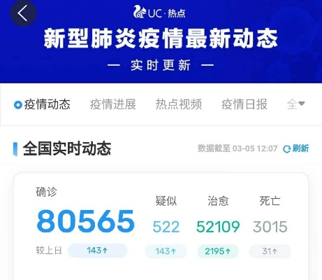 a8体育官方下载,可持续实施探索_Advance1_v5.973