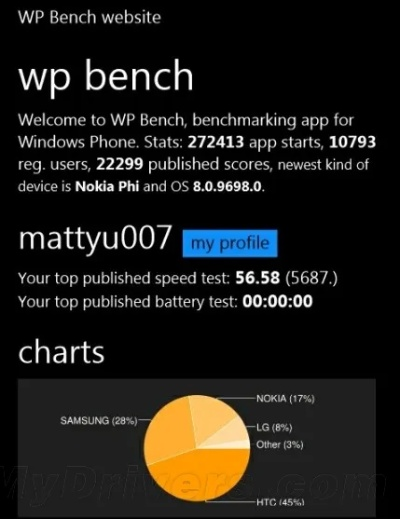 wp8 激活码和单机版游戏 手机,实效设计策略&amp;入门版_v1.191