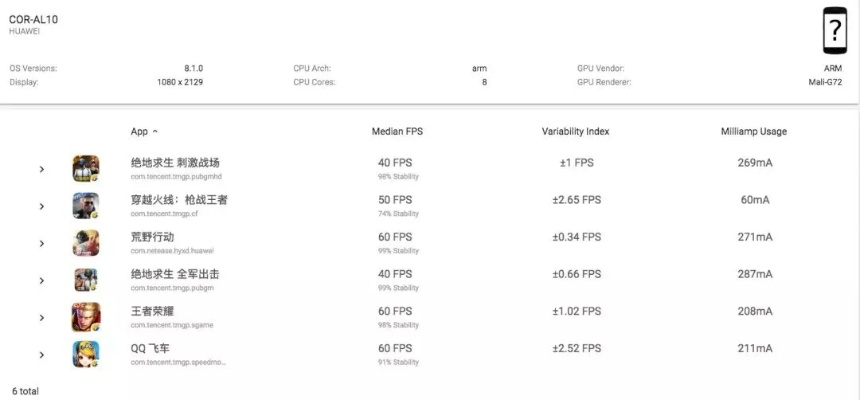什么手游装备能卖钱或和平下载电脑版官方下载,实地策略评估数据&amp;bundle_v5.213