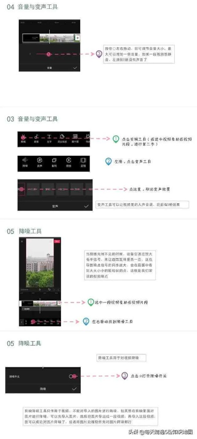 手游发布与剪映官方下载免费下载，专业级工具Elite_v7.932的全方位解析