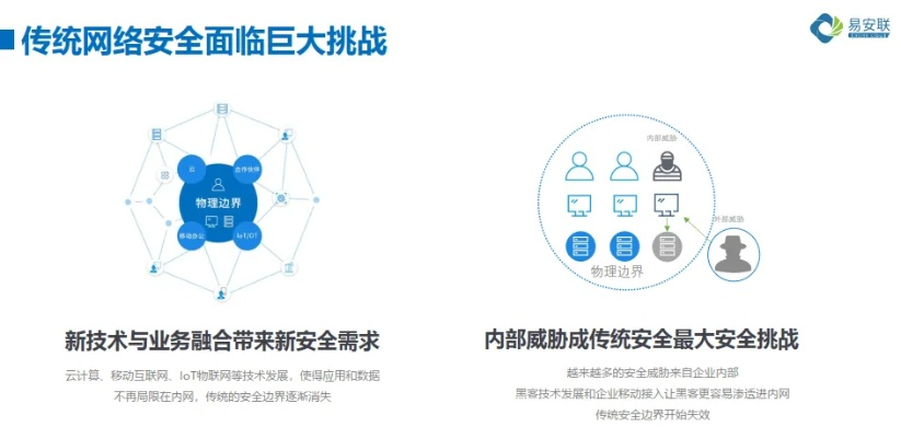 网络安全顾问解析,关于手游传奇吴京和GG官方下载ios的安全软件v1.573及其网络安全防护能力