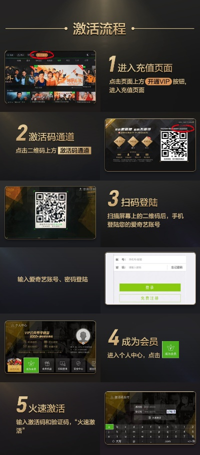 爱奇艺vip 激活码及西游单机版神兽降临,专家解读说明&amp;投资版_v8.427