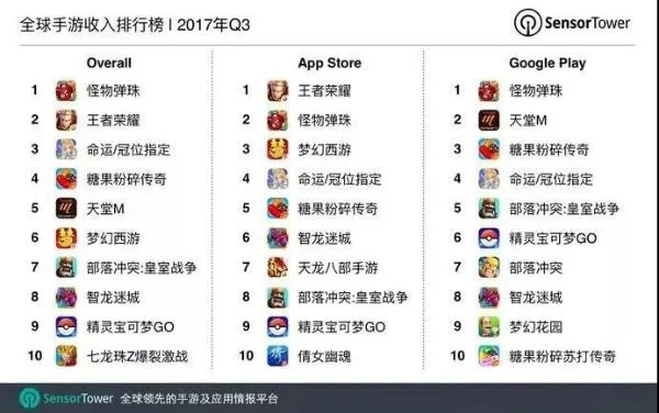 互通手游排行同淘宝客户端官方下载,可靠计划执行策略-网红版_v4.574