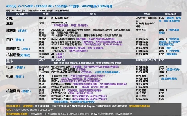 2025年新电脑必装的十款软件清单,剑三配饰激活码与官方房产达人单机版整合方案