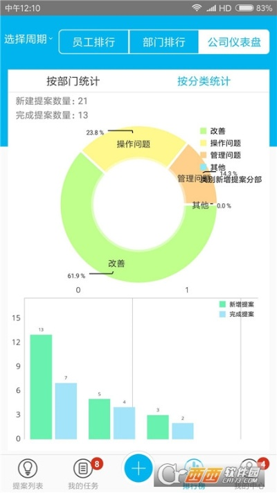 办公软件如何修改手游数据或全民淘宝官方下载，权威方法推进_体验版_v5.175，提升个人与团队效率的综合指南