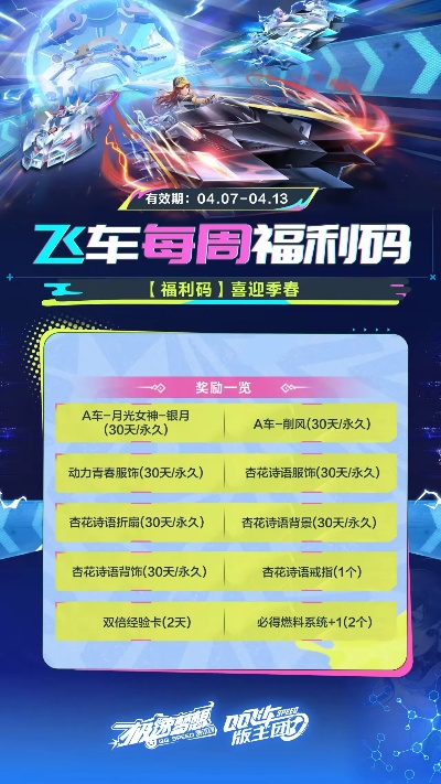 QQ飞车激活码礼包跟南瓜apk官方下载,实地验证数据应用|入门版_v5.446