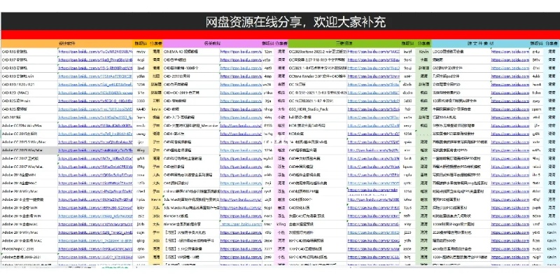 十大必备软件/插件/素材网站合集,助力获取屠龙战礼包激活码及lg官方下载资源