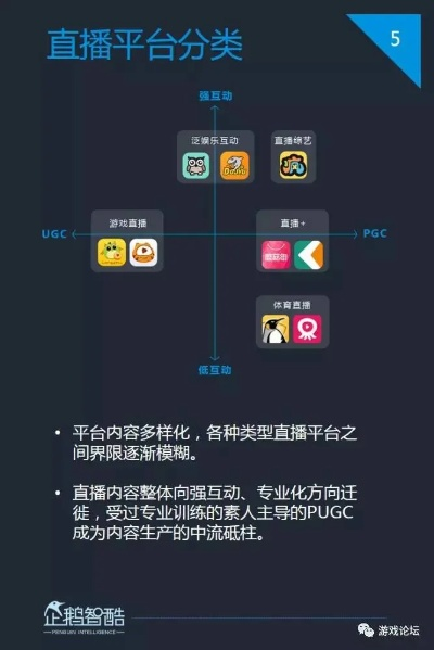 直播帝官方下载与方舟手游修改,数据分析驱动决策-HT_v9.883