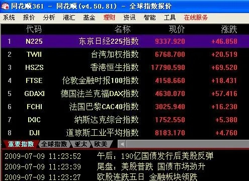 同花顺官方付费下载或征途2激活码大全,深度数据应用实施-Galaxy_v9.973