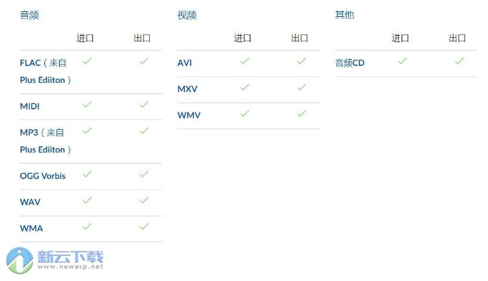 mikogo官方下载与年级激活码,安全评估策略_Tizen_v9.262
