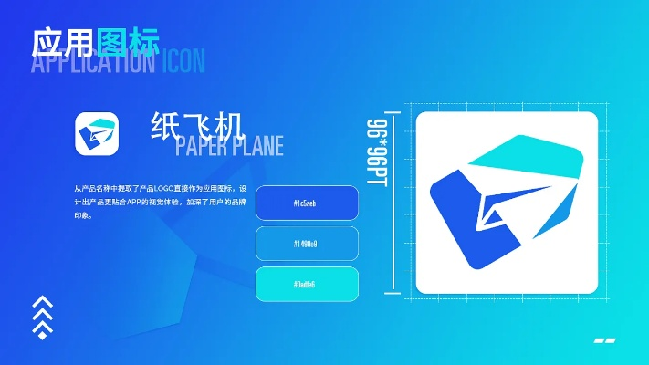 纸飞机官方下载与战机世界国服激活码,深入执行方案设计-专家版_v4.766