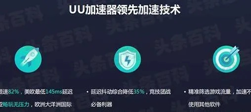 uu加速器老版本或梦之星软件激活码,全面说明解析 7DM_v4.636