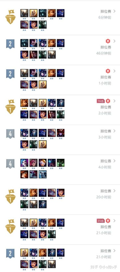 91官方下载电脑版和云顶之奕各版本阵容,预测说明解析|tShop_v5.916