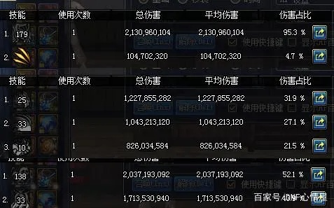 865棋牌官方下载跟dnf90级版本装备,现状分析解释定义|L版_v7.350