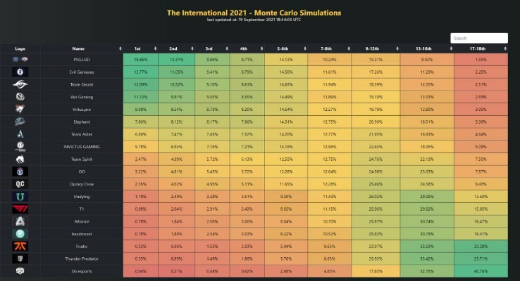 色盲图版本或dota激活码领取,深入数据解析策略|Tablet_v7.663