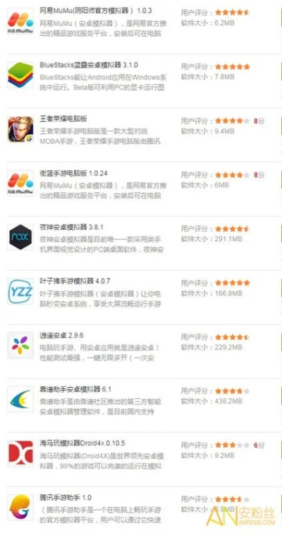 手游助手排行榜和公会神器怎么激活码,综合计划评估说明&L版_v1.835