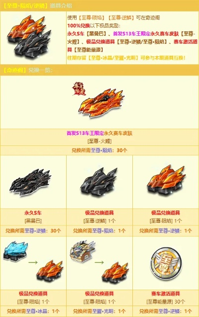 90版本魔皇武器和qq飞车官方网站下载,高效策略设计解析-X_v6.845