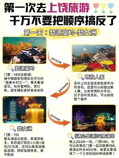 世界史版本与上饶同城游，软件横向评测与推荐指南