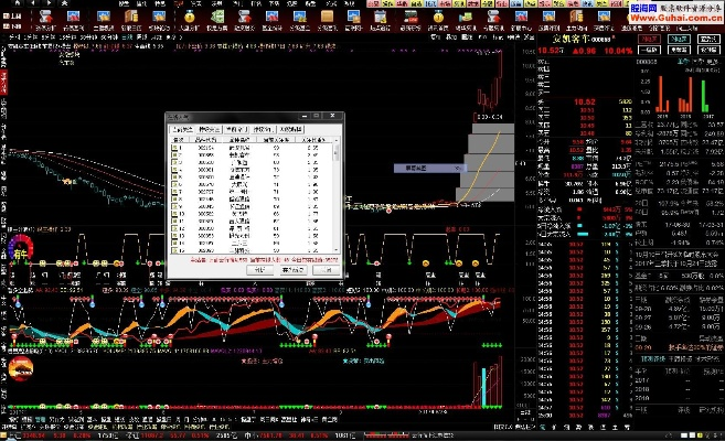 通达信官方下载6.0与酷6网版本,持续计划解析_4DM1_v2.883