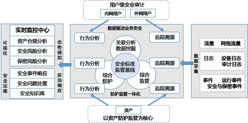 网络安全顾问眼中的侠众道千年手游与软件安全解析——以FT_v6.553安全软件为例