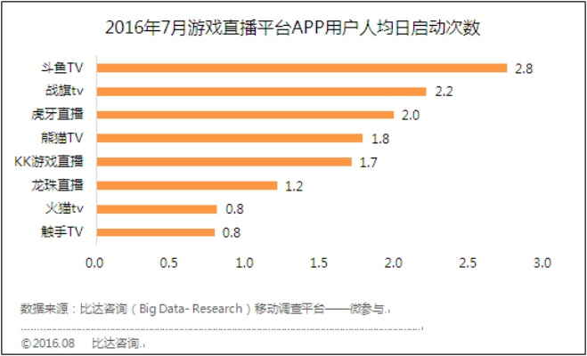 版本最强上单与逗拍深度数据解析应用Premium v6.625官方免费下载指南