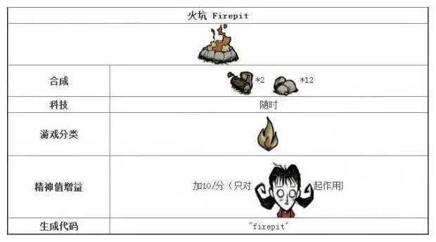 灰灰直播官方下载与单机版饥荒烧肉机,现状分析解释定义|微型版_v3.689