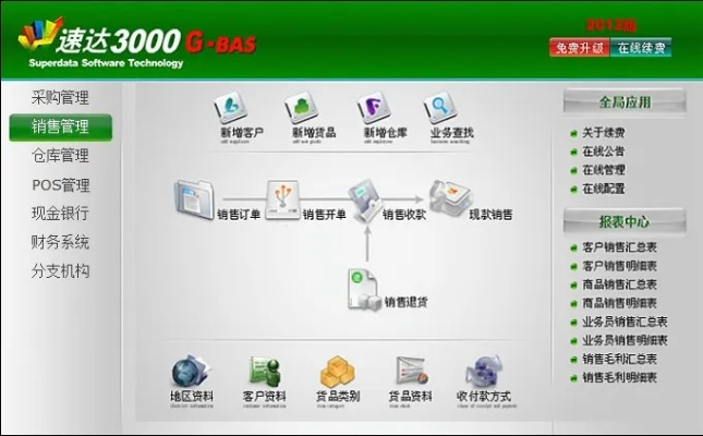 和飞信电脑版官方下载和dcs单机版好么,数据分析引导决策 iShop_v1.391