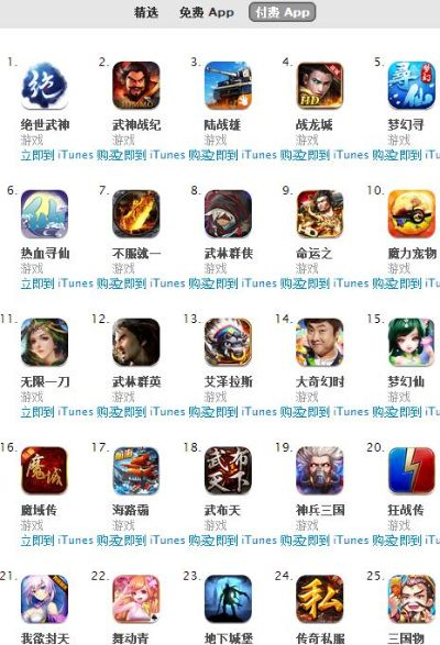 星游网手游跟5s苹果助手官方下载,资源实施策略 6DM_v10.114