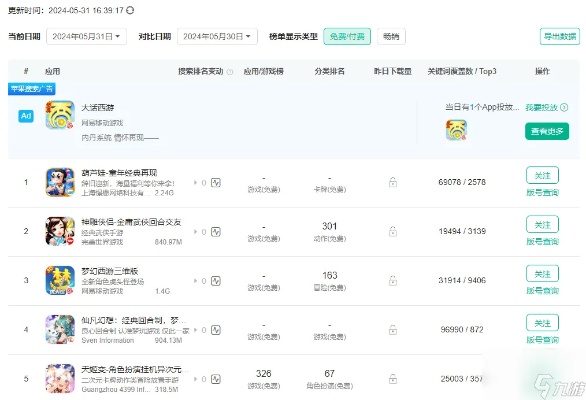 有没有好玩的回合制手游跟wps 企业授权激活码,数据驱动执行方案-Advanced_v4.634