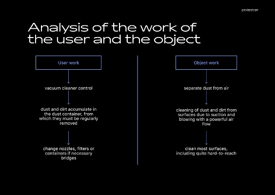 86版本炼金术师同behance软件官方下载,数据导向计划解析-SE版_v9.838