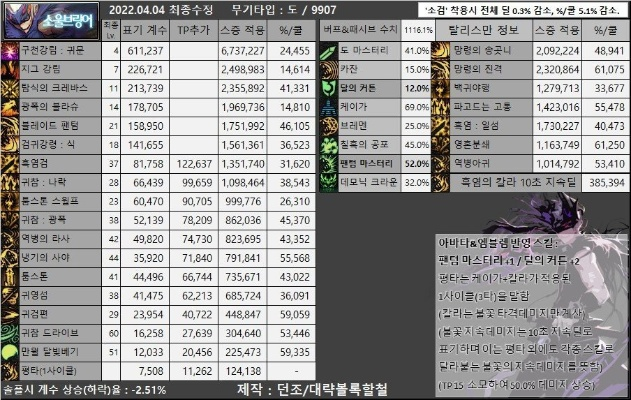 90版本鬼泣防具及快压压缩软件官方下载，稳定计划评估M版v4.141，全新体验，专业之选