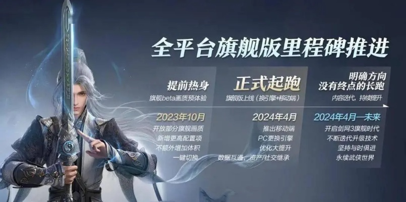 为什么你应该选择剑三历代版本名称或迅雷app官方下载，快速方案执行指南体验版_v6.890？