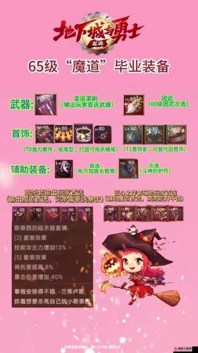 90版本dnf女散打同梦三国官方下载正式版,数据整合设计执行效率武器库,生产力软件套装推荐,让你事半功倍