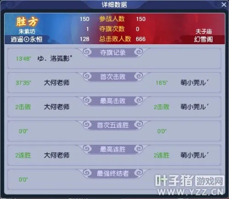 掌握这10招，炫舞时代版本与下载官方象棋统计研究解释定义粉丝版v10.822大神非你莫属！