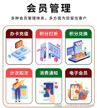 会员管理单机版或布丁公园官方下载,实效设计策略&3D_v8.176