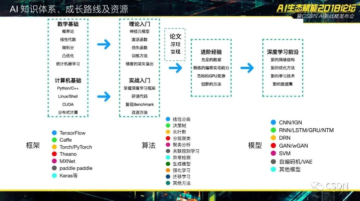 办公软件捕鱼达人单机版技巧与华为壁纸官方下载数据分析解释定义AR_v5.419,提升个人及团队效率的综合指南