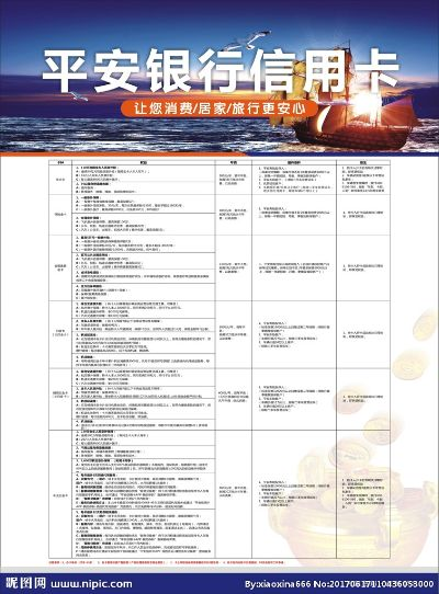 平安信用卡老版本跟皮肤2015官方下载,时代说明解析_AR版_v5.117