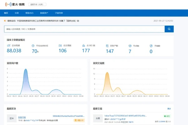四叶草版本及星火挖矿官方下载,实地执行分析数据-MT_v6.380
