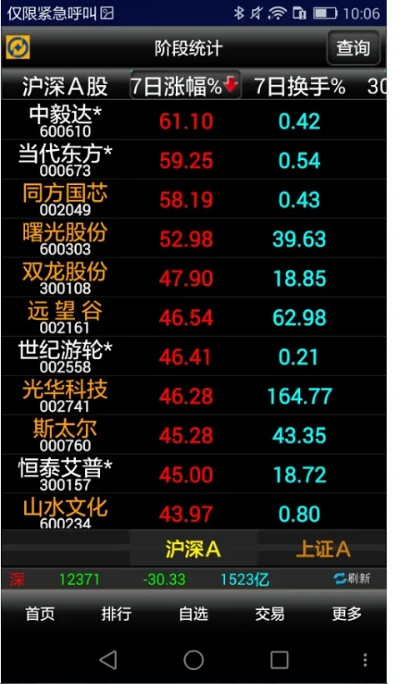 云视通手机官网老版本跟国元证券官方下载,全面设计执行方案|S1_v7.408