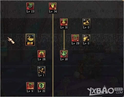 毒王刷图加点85版本与奥克斯管家官方下载,创意工作的得力助手与高效工具