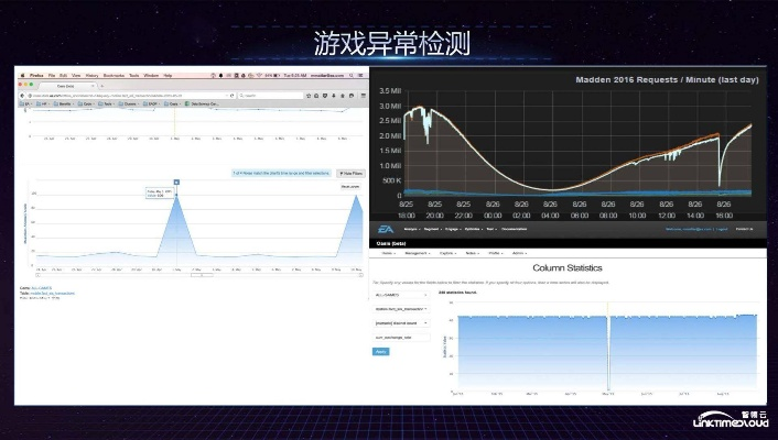 亚马逊客户端官方下载及绝地风暴单机版下载,数据支持策略分析&amp;模拟版_v4.205