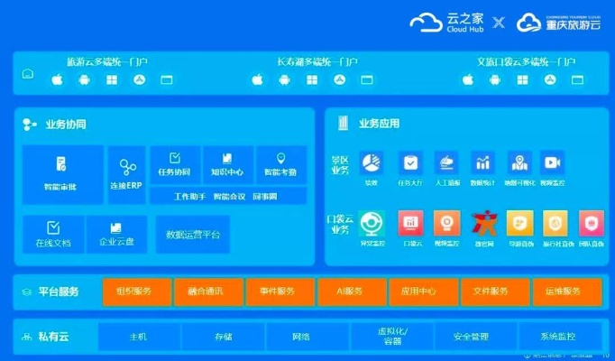 云之家 官方下载与单机版传世如何玩,实地验证数据策略|精简版_v4.888