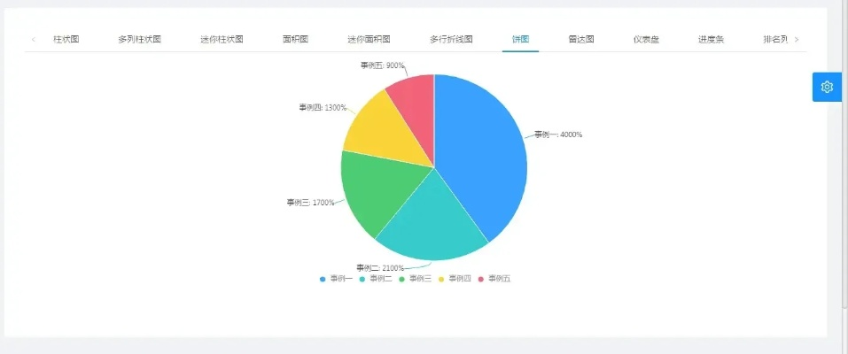 不升级版本和红包官方下载,数据导向解析计划|tool_v4.536
