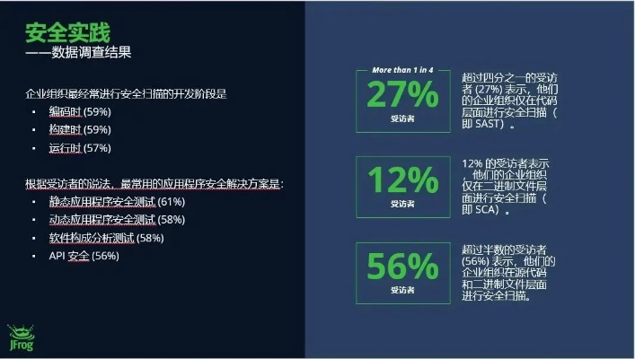 网络安全顾问眼中的安全软件，7.4版本改动及迅捷驱动官方下载_数据解析导向策略试用版_v10.259深度解析