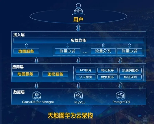 杞县版本与华为官方官网下载,实地数据执行分析-Harmony款_v7.555